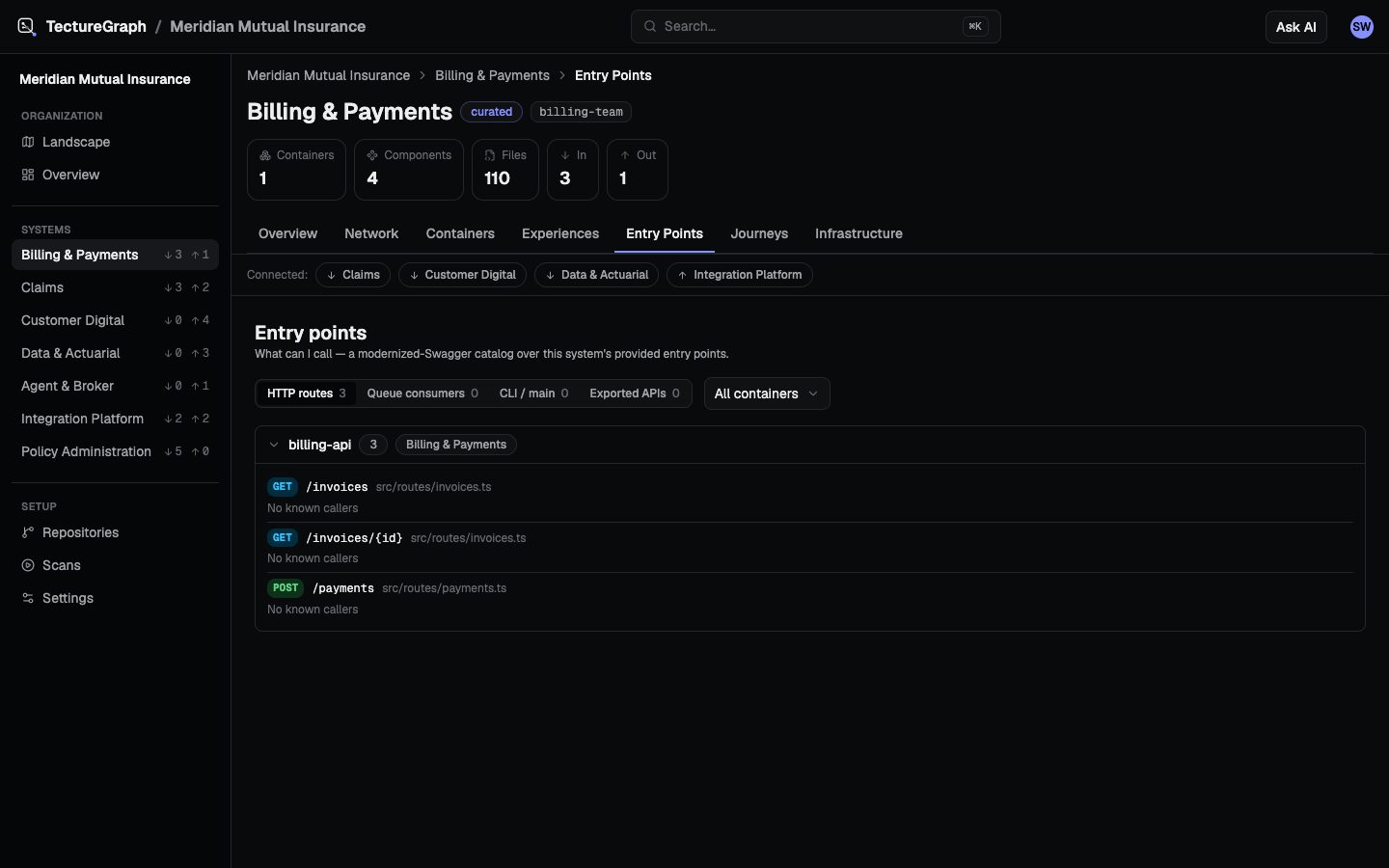 Entry points catalog: HTTP routes, queue consumers, and exported APIs per container, each linked to its source file